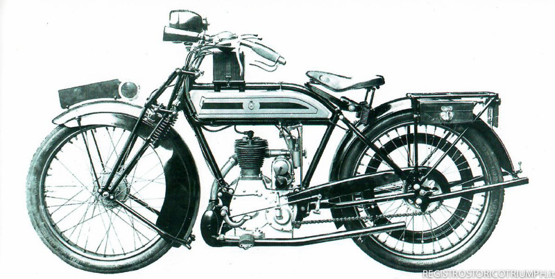 1923 - Triumph Model LS