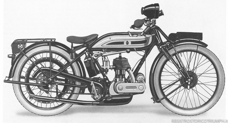 1924 - Model P