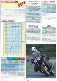 La Daytona 1000 su Motociclismo Novembre 1991