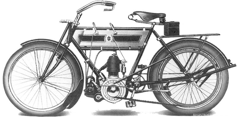 1906 - Triumph Model 3HP con forcella oscillante (spring forks)