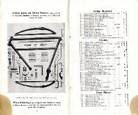 1911 - Manuale riparazione Triumph (estratto)