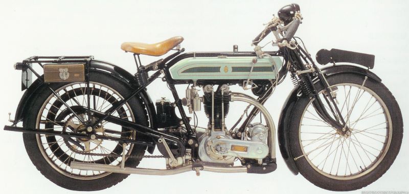 1922 - Triumph R di produzione 1922 - Triumph R di produzione