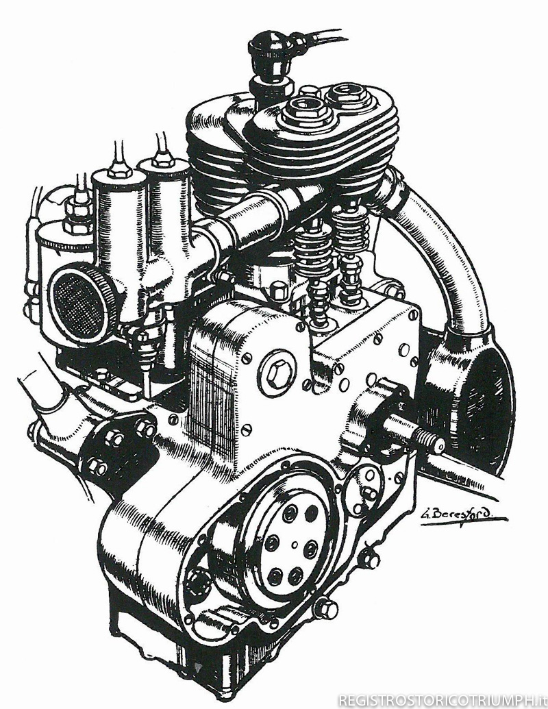 1923 - Propulsore Triumph Model LS