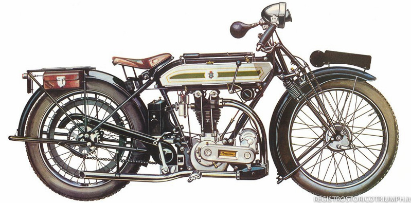 1924 - Triumph R "Riccy"