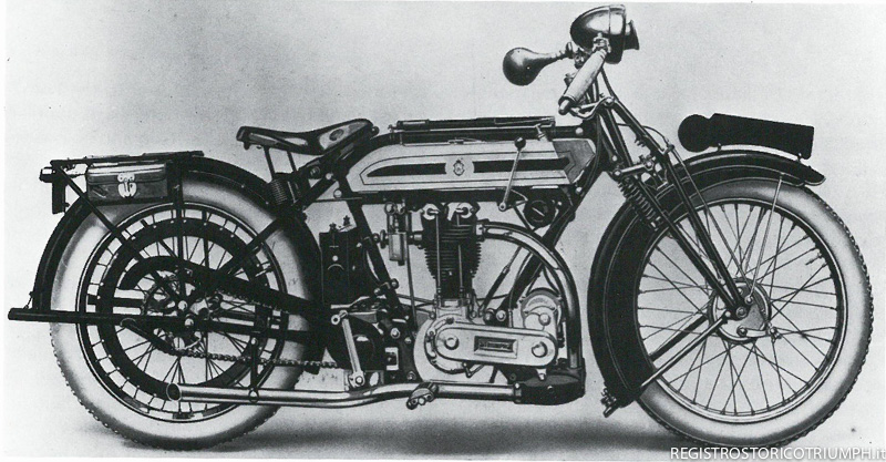 Triumph Model R "Riccy"