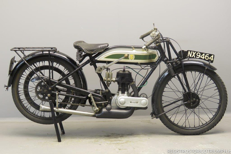 Triumph Model P (versione 1925)