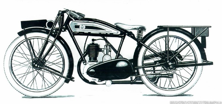 1927 - Triumph Model W