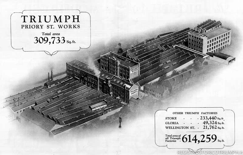 1930 - Stabilimento Triumph in Priory Street - Coventry
