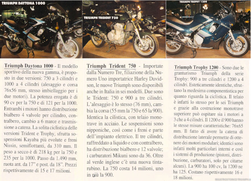 1991 Triumph EICMA