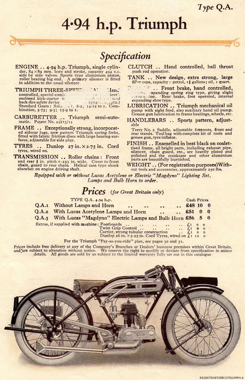Triumph QA Sport